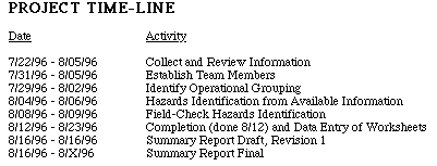 E&E Project Timeline